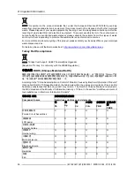 Preview for 52 page of Barco MDSC-2224 User Manual