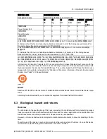 Preview for 53 page of Barco MDSC-2224 User Manual