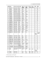 Preview for 59 page of Barco MDSC-2224 User Manual