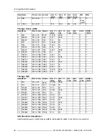 Preview for 60 page of Barco MDSC-2224 User Manual