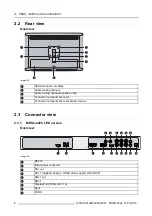 Предварительный просмотр 10 страницы Barco MDSC-2226 User Manual