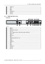 Preview for 11 page of Barco MDSC-2226 User Manual
