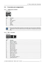 Предварительный просмотр 13 страницы Barco MDSC-2226 User Manual