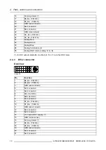 Предварительный просмотр 14 страницы Barco MDSC-2226 User Manual