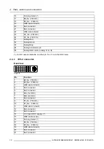 Preview for 14 page of Barco MDSC-2226 User Manual