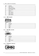 Предварительный просмотр 16 страницы Barco MDSC-2226 User Manual