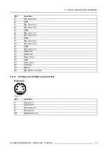 Preview for 17 page of Barco MDSC-2226 User Manual