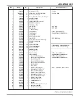 Предварительный просмотр 9 страницы Barco MDSC-2232 DDI User Manual