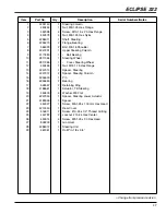 Предварительный просмотр 27 страницы Barco MDSC-2232 DDI User Manual