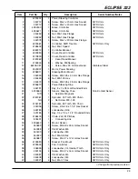 Preview for 29 page of Barco MDSC-2232 DDI User Manual