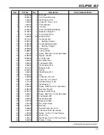 Предварительный просмотр 33 страницы Barco MDSC-2232 DDI User Manual