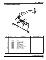 Preview for 35 page of Barco MDSC-2232 DDI User Manual