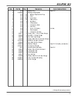 Предварительный просмотр 37 страницы Barco MDSC-2232 DDI User Manual