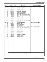 Предварительный просмотр 43 страницы Barco MDSC-2232 DDI User Manual