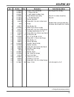 Preview for 45 page of Barco MDSC-2232 DDI User Manual