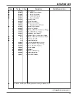 Предварительный просмотр 47 страницы Barco MDSC-2232 DDI User Manual