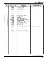 Предварительный просмотр 51 страницы Barco MDSC-2232 DDI User Manual