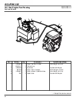 Предварительный просмотр 54 страницы Barco MDSC-2232 DDI User Manual