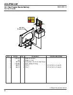 Preview for 56 page of Barco MDSC-2232 DDI User Manual