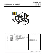 Предварительный просмотр 57 страницы Barco MDSC-2232 DDI User Manual