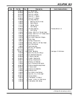 Предварительный просмотр 79 страницы Barco MDSC-2232 DDI User Manual