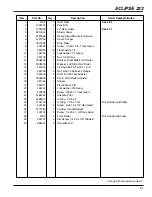 Preview for 81 page of Barco MDSC-2232 DDI User Manual