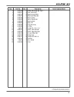 Preview for 87 page of Barco MDSC-2232 DDI User Manual