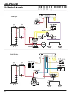 Preview for 96 page of Barco MDSC-2232 DDI User Manual