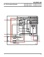 Preview for 99 page of Barco MDSC-2232 DDI User Manual