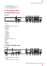 Preview for 13 page of Barco MDSC-2232 Series User Manual