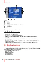 Preview for 32 page of Barco MDSC-2232 Series User Manual