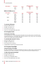 Preview for 52 page of Barco MDSC-2232 Series User Manual