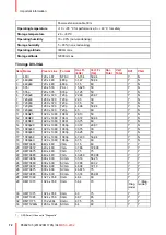 Preview for 72 page of Barco MDSC-2232 Series User Manual