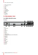 Предварительный просмотр 12 страницы Barco MDSC-2242 User Manual