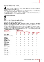 Preview for 51 page of Barco MDSC-2242 User Manual