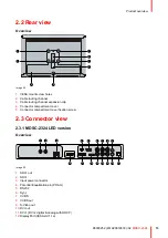 Preview for 13 page of Barco MDSC-2324 DDI User Manual