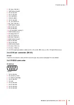 Preview for 17 page of Barco MDSC-2324 Series User Manual