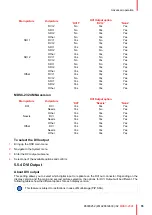 Preview for 55 page of Barco MDSC-2324 Series User Manual