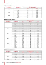 Preview for 56 page of Barco MDSC-2324 Series User Manual