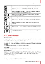 Предварительный просмотр 71 страницы Barco MDSC-2324 Series User Manual