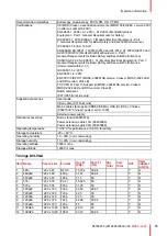 Предварительный просмотр 73 страницы Barco MDSC-2324 Series User Manual