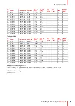 Preview for 75 page of Barco MDSC-2324 Series User Manual