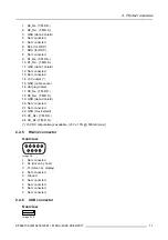 Preview for 13 page of Barco MDSC-2326 DDIH User Manual