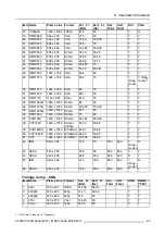 Preview for 65 page of Barco MDSC-2326 DDIH User Manual