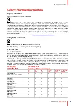 Preview for 49 page of Barco MDSC-8231 User Manual