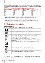 Preview for 56 page of Barco MDSC-8231 User Manual