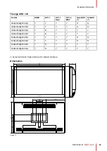Preview for 63 page of Barco MDSC-8231 User Manual
