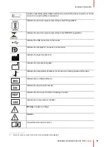 Preview for 55 page of Barco MDSC-8232 User Manual