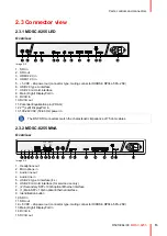 Preview for 13 page of Barco MDSC-8255 12G User Manual