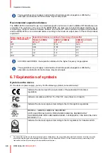 Preview for 60 page of Barco MDSC-8255 12G User Manual